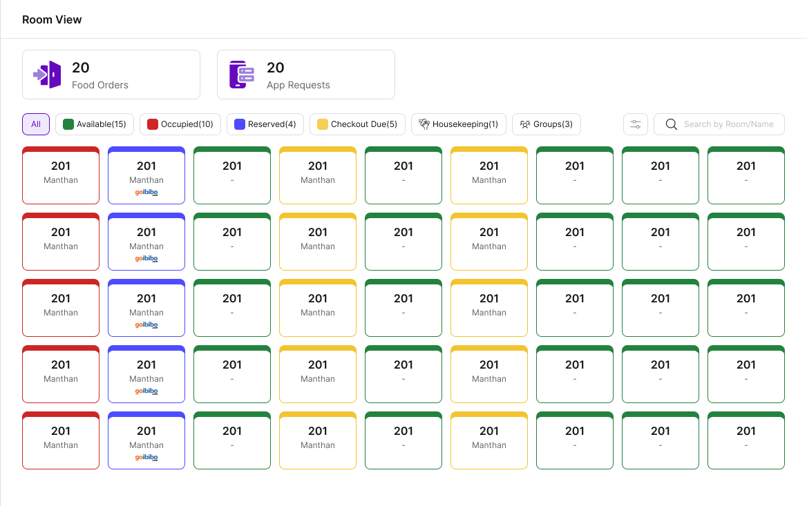 Digital Check-in Dashboard