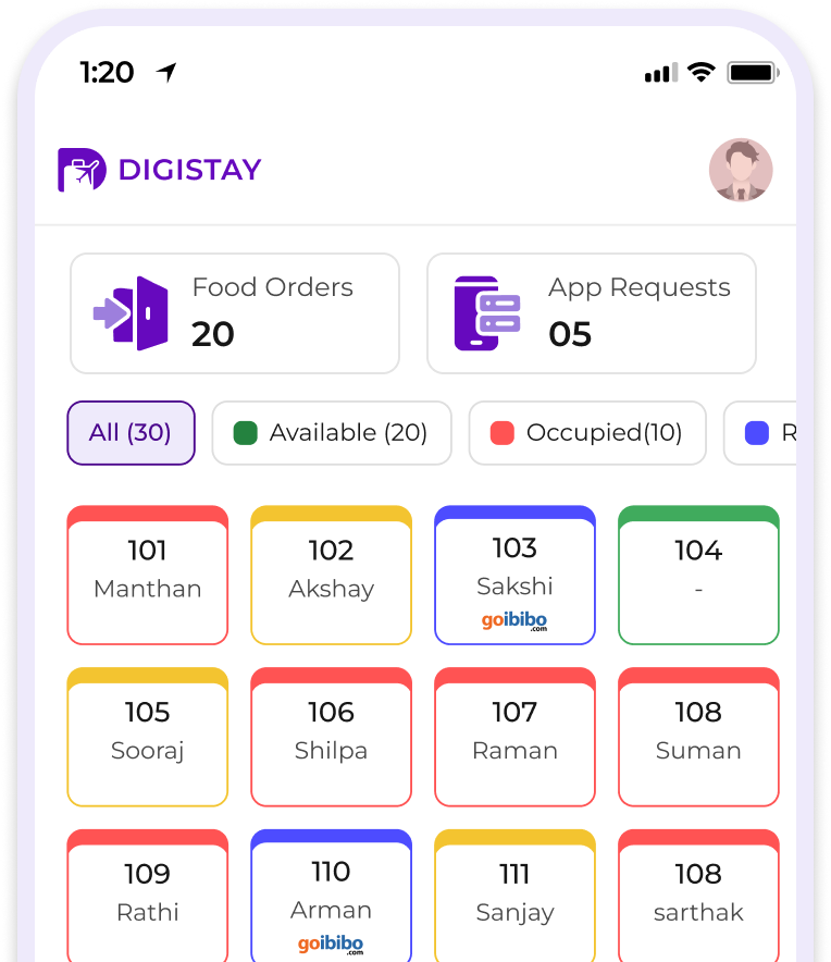 DIGISTAY hotel management dashboard mobile view