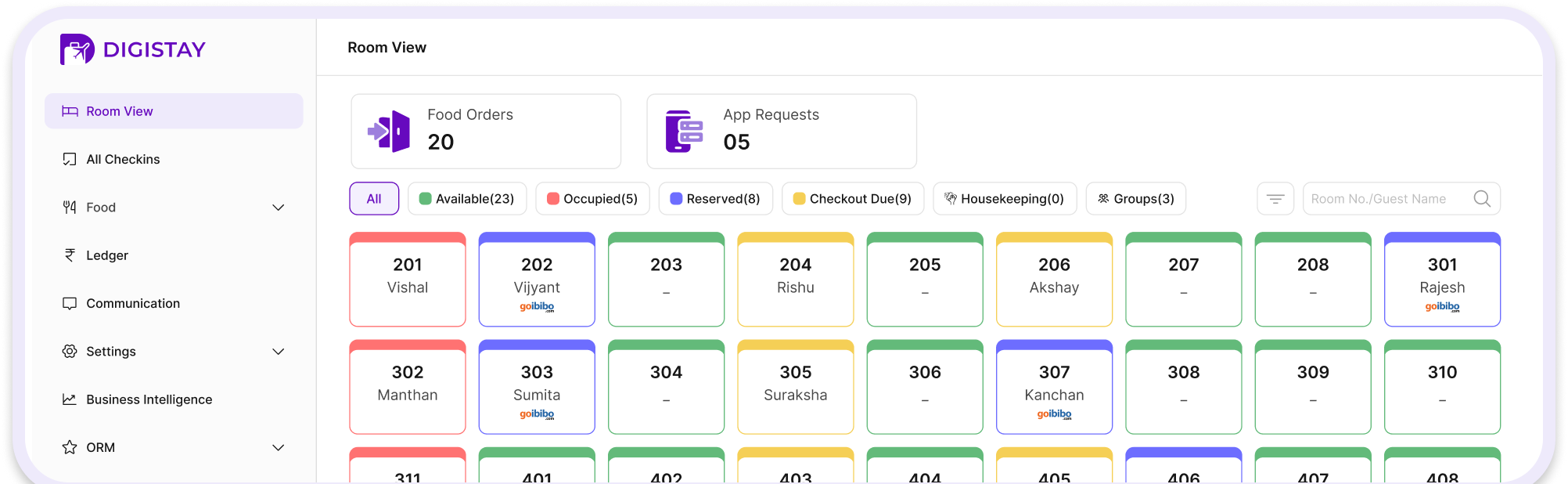 DIGISTAY hotel management dashboard showing room view, guest analytics, and booking statistics